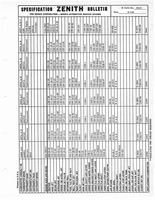 Zenith Carb Specifications 061.jpg